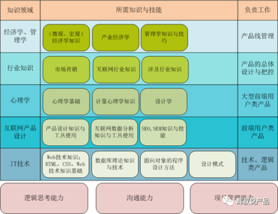 雄安企業(yè)數(shù)字化服務(wù)全解析 從微信開發(fā)到APP外包的費用與選擇指南